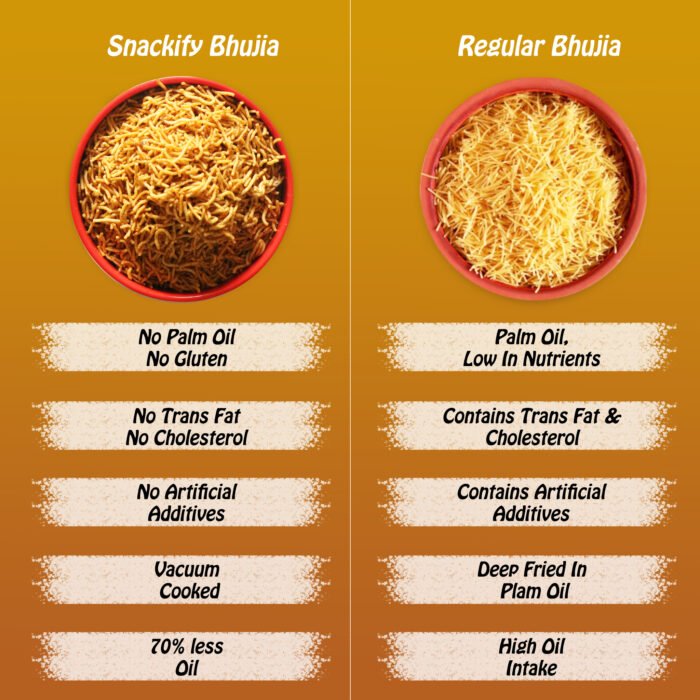 snackifyBhujia_info